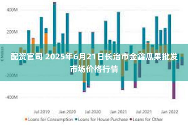 配资官司 2025年6月21日长治市金鑫瓜果批发市场价格行情