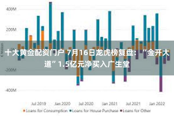 十大黄金配资门户 7月16日龙虎榜复盘：“金开大道”1.5亿元净买入广生堂