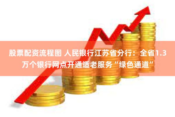 股票配资流程图 人民银行江苏省分行：全省1.3万个银行网点开通适老服务“绿色通道”