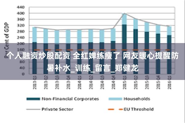 个人融资炒股配资 全红婵练瘦了 网友暖心提醒防暑补水_训练_留言_郑健龙